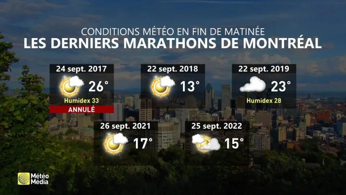 MARATHON 1