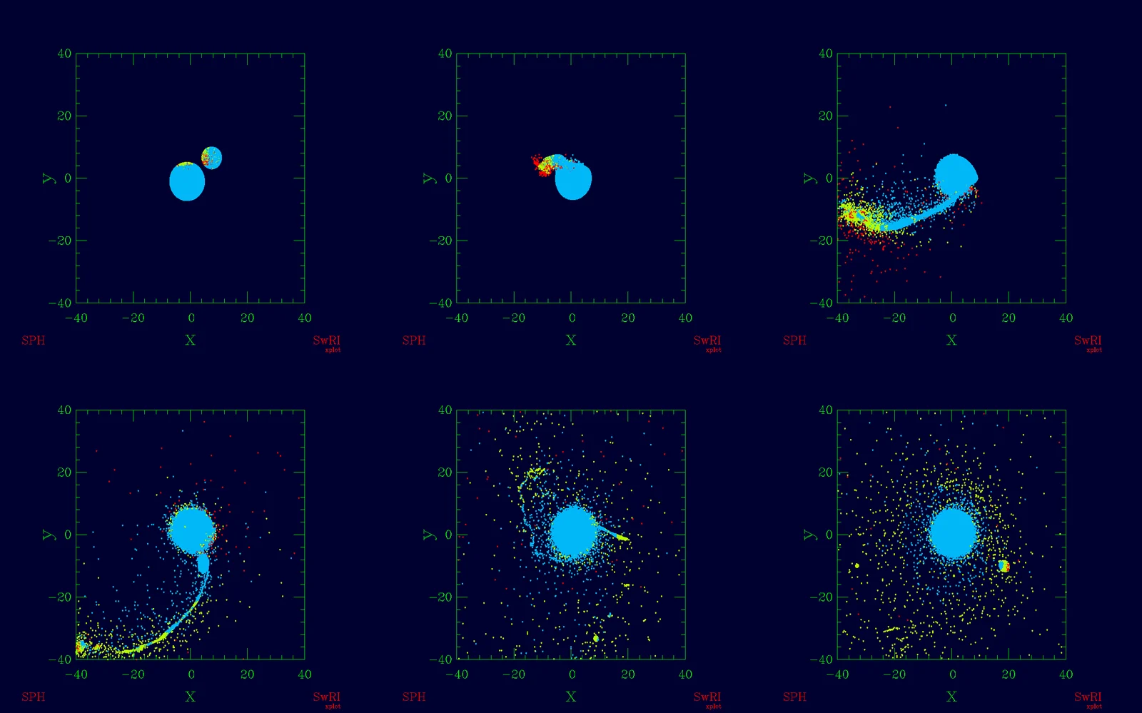 Earth-Theia-Collision-Simulation-Canup2004-NASA-SwRI