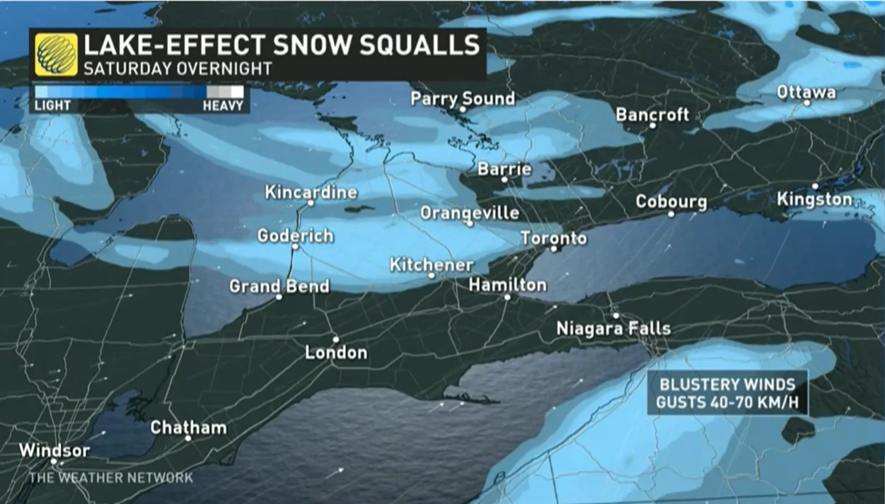 overnight squalls