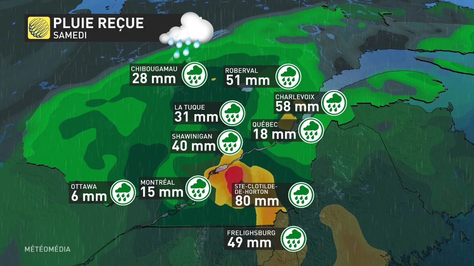 PLUIE 1 - Pluie reçue samedi