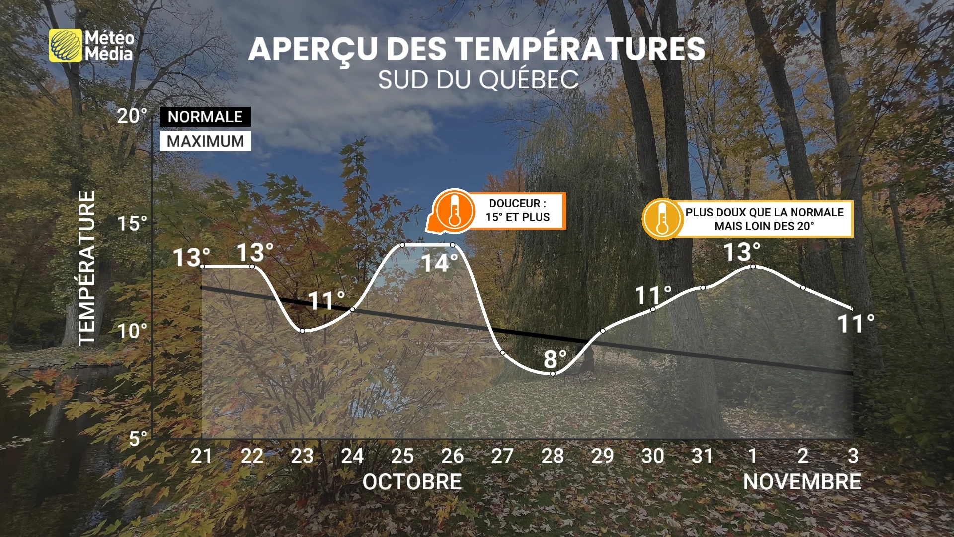 DOUCEUR5 (1)