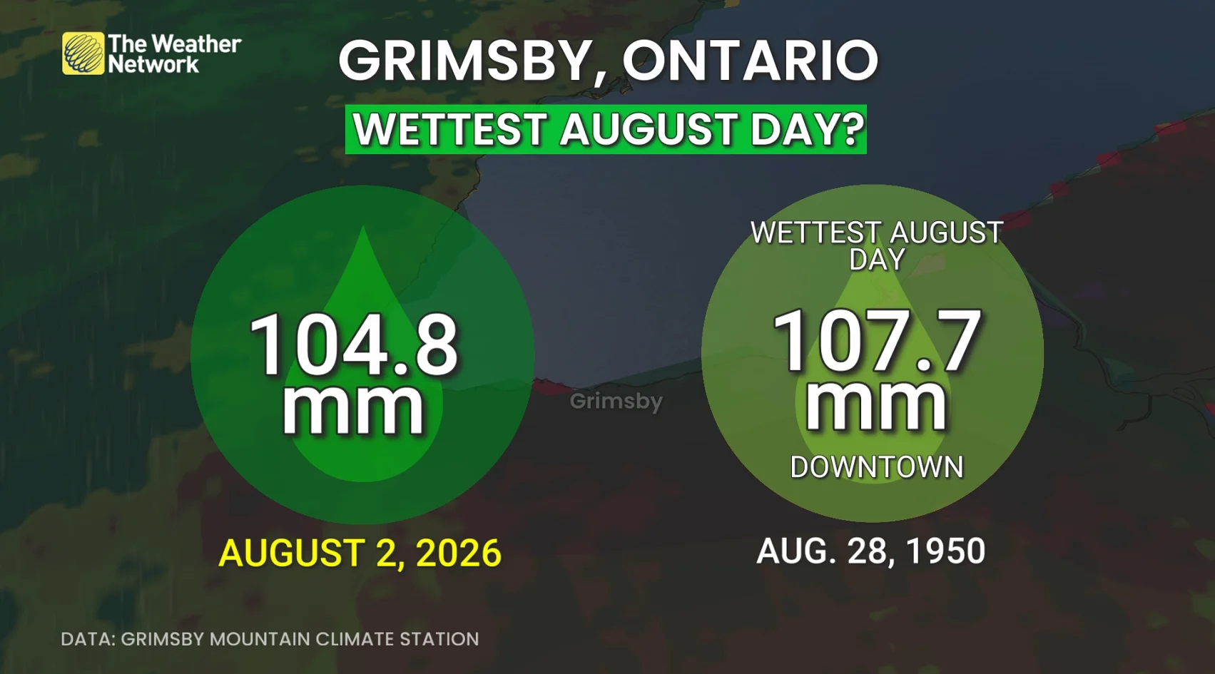 Grimsby, Ont., rainfall Aug. 2, 2026