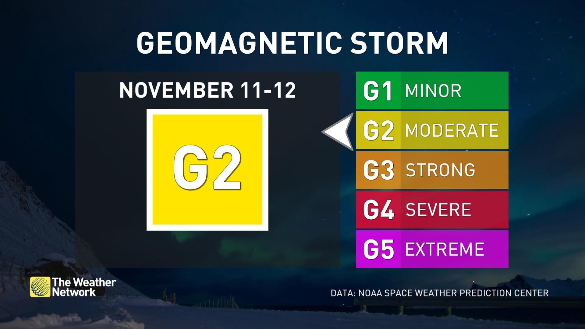 G2 geomagnetic solar storm