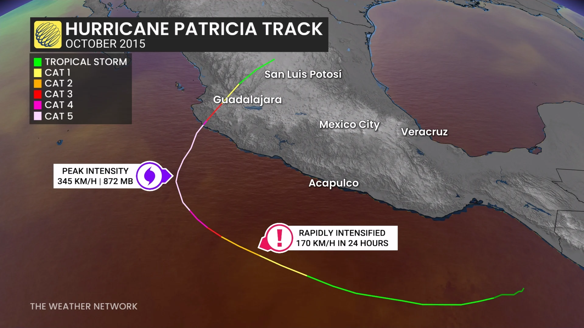 Hurricane Patricia Track October 2015