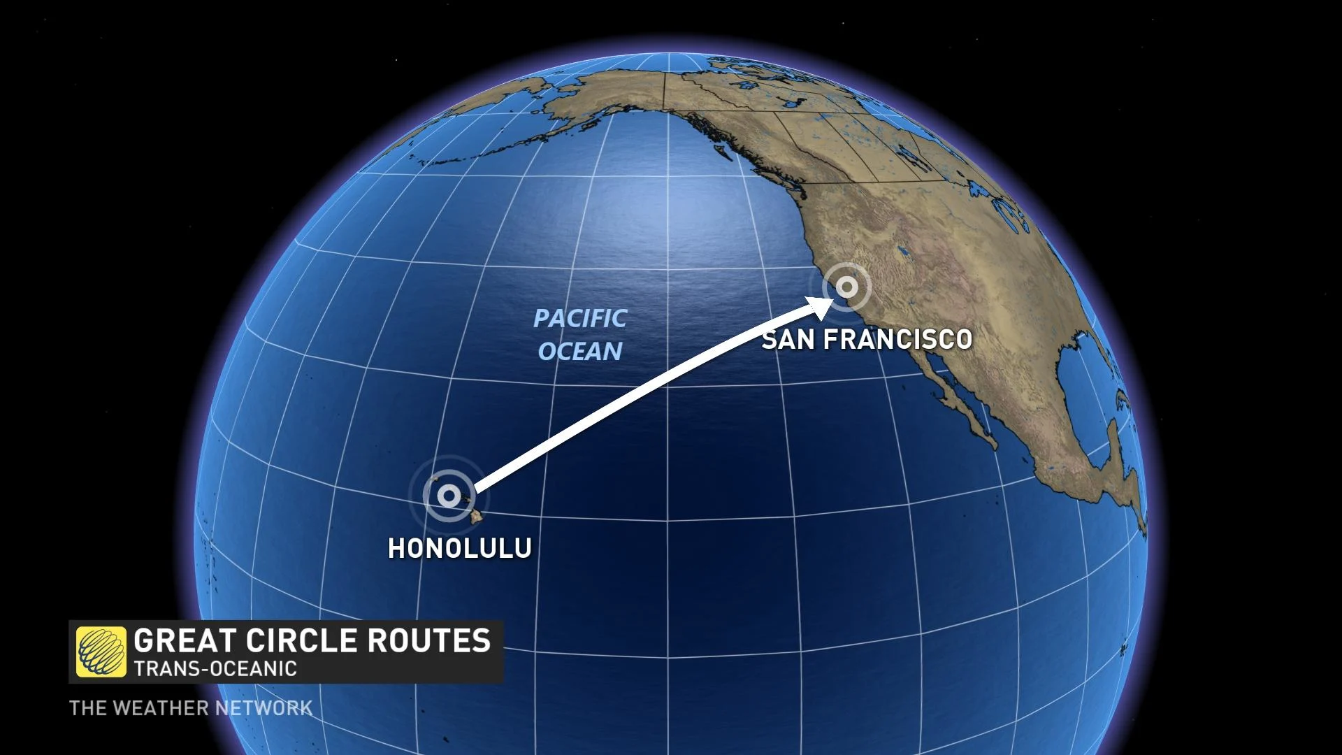 greatcircle1 (1)