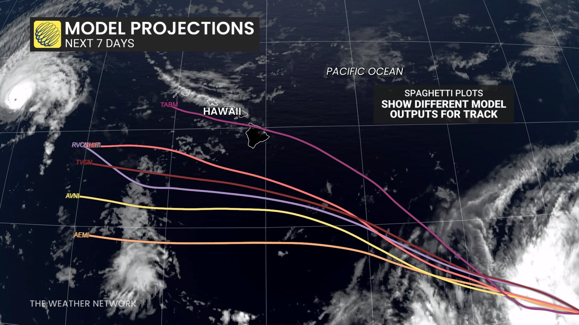 Hawaii Tropical Projections August 19 2026