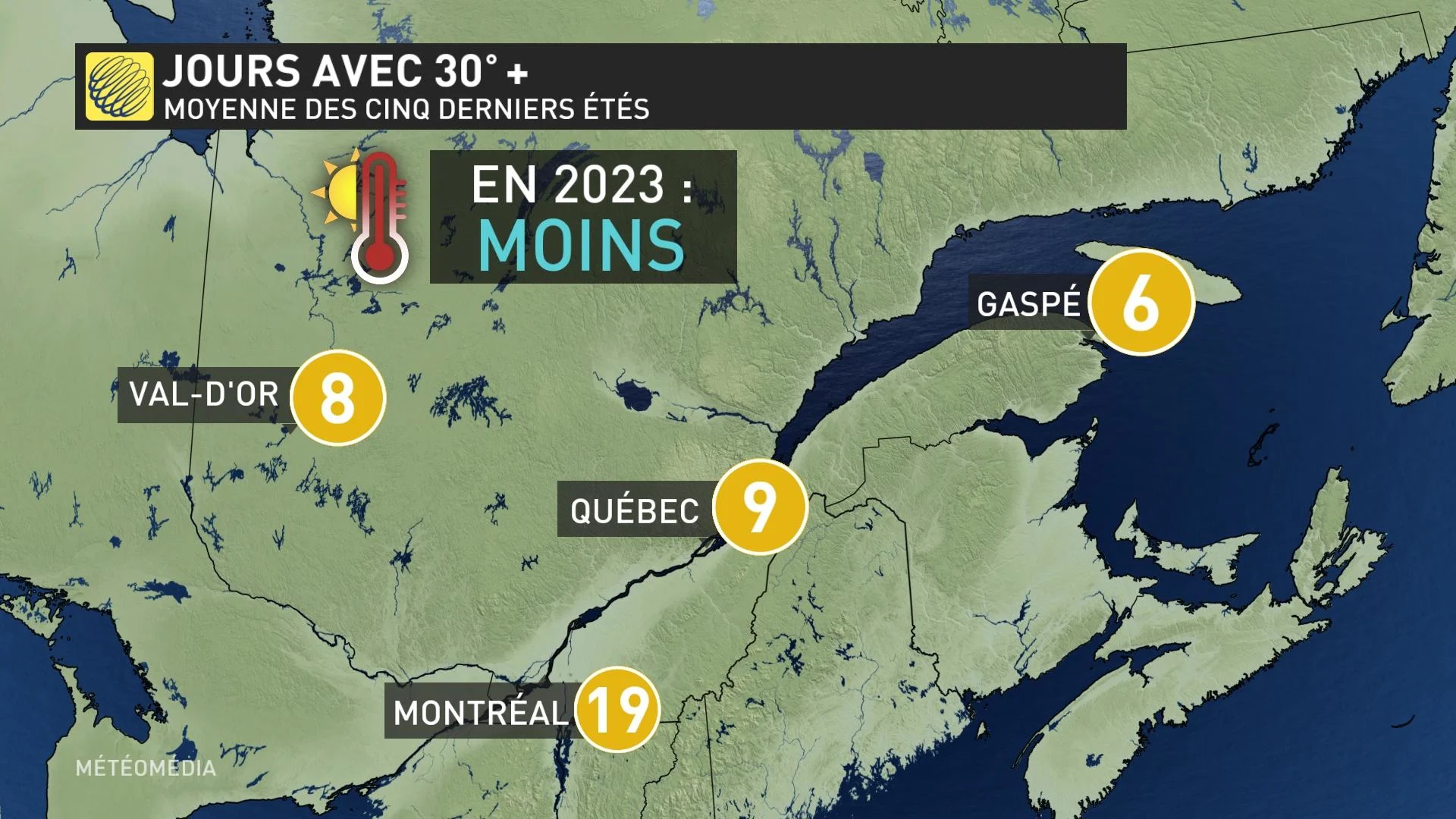 Apercu jours 30 degrés