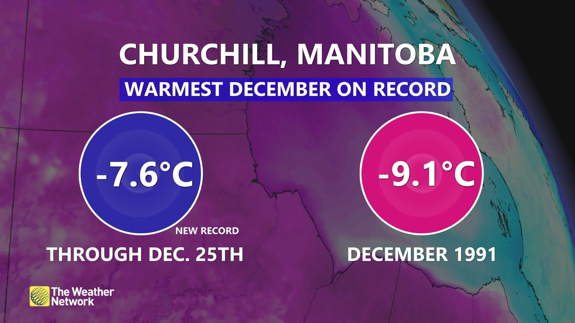 December Churchill Manitoba Record