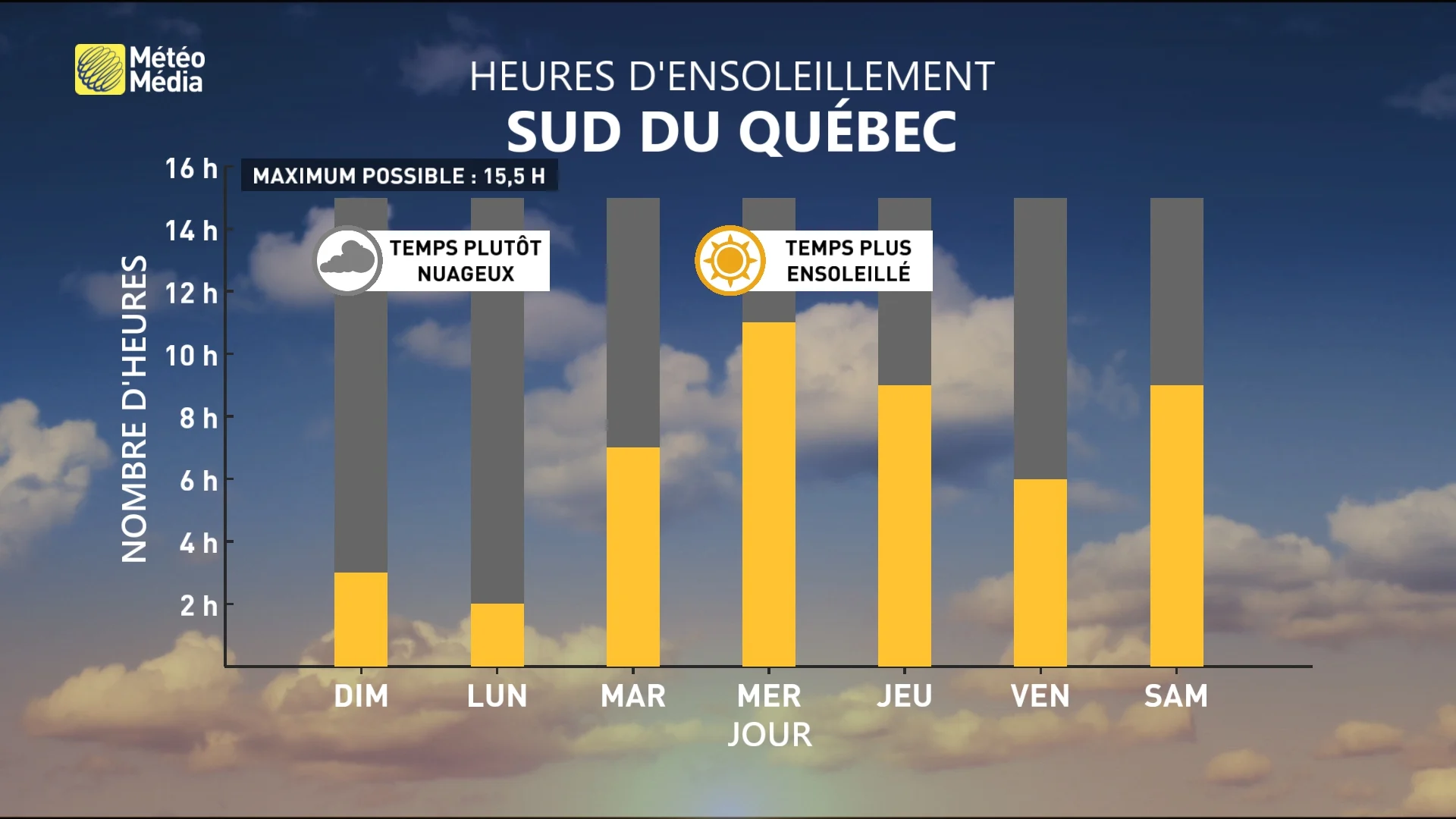 SEMAINE4 (4)