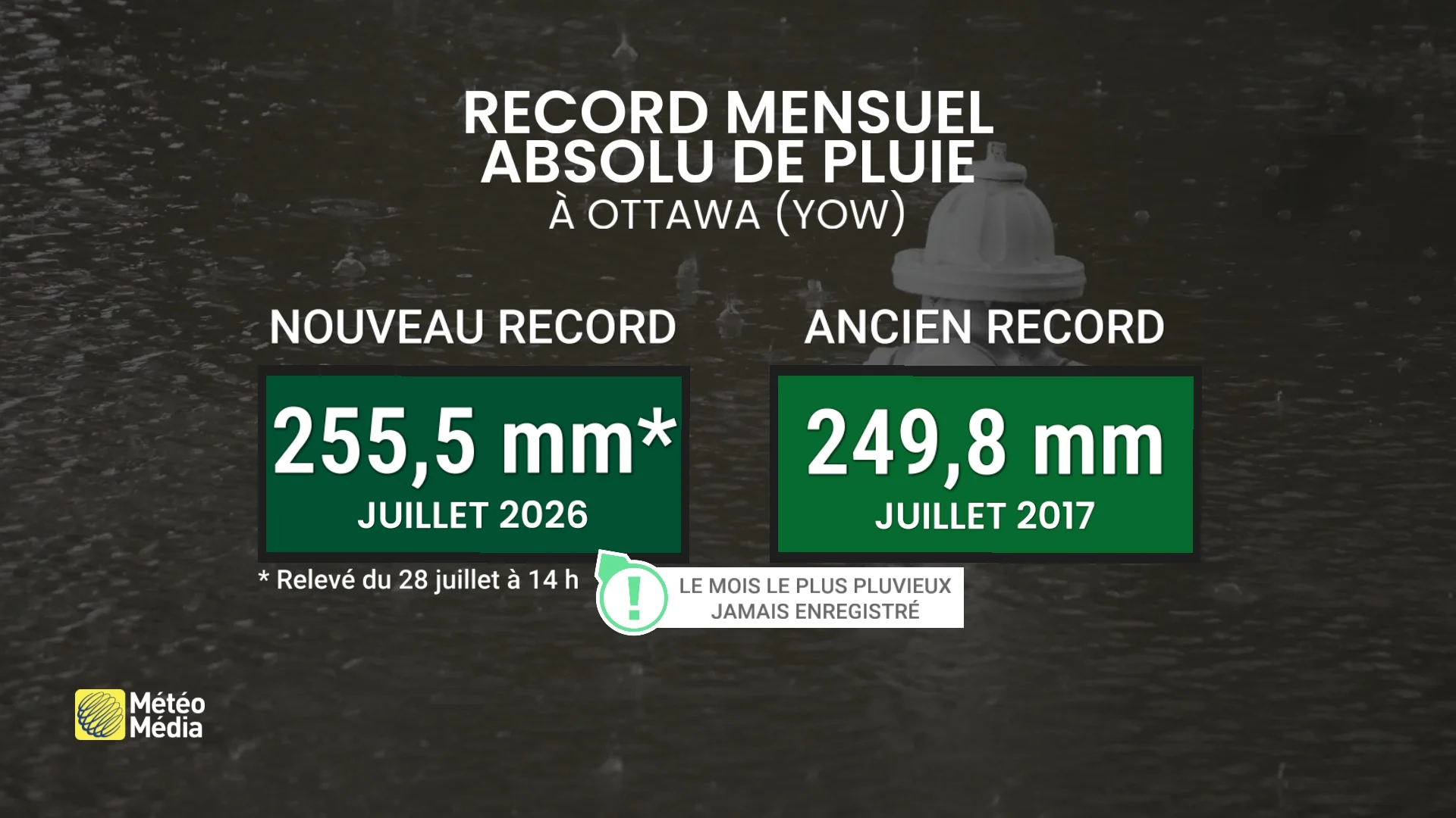 RECORD