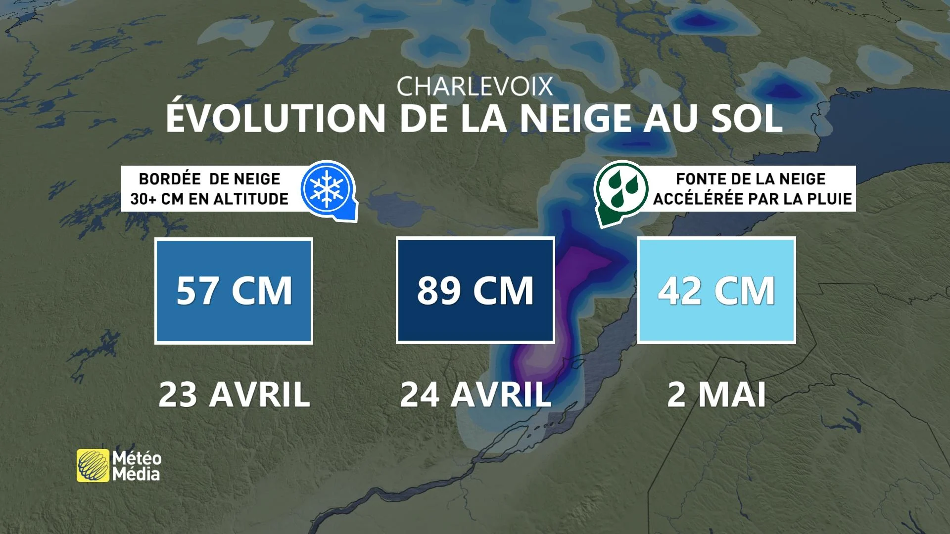Situation explosive de Charlevoix la recette parfaite pour une