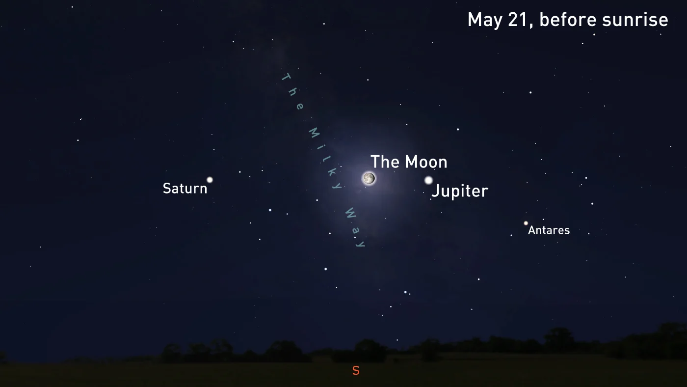 Jupiter-Moon-Saturn-Conjunction-May20-23