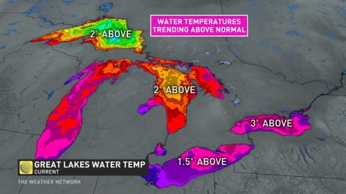 The Weather Network - All Five Great Lakes Are Currently Trending ...