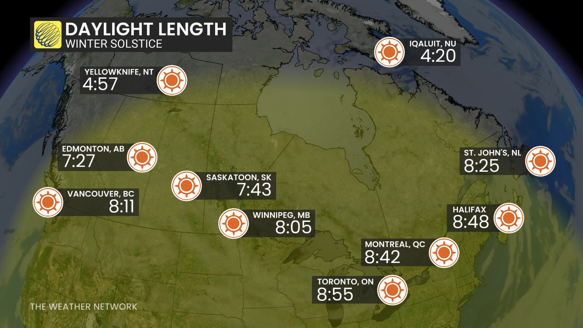 Daylight Length Winter Solstice