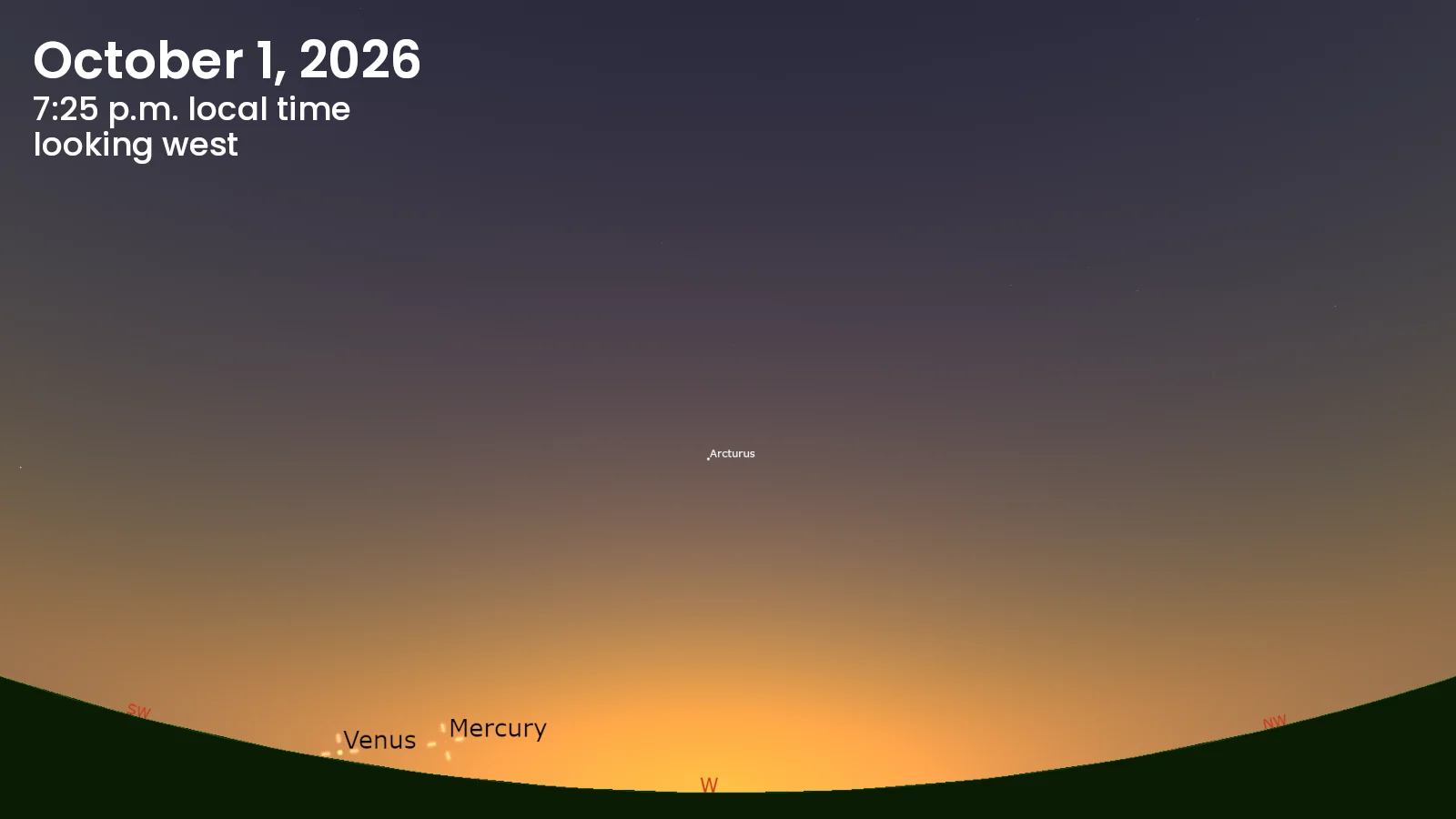 Oct-1-pm-Venus-Mercury-Stellarium