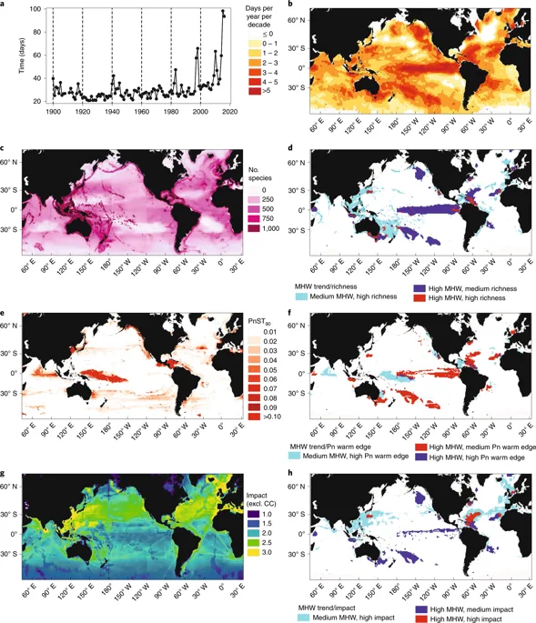 Heat Wave Trends