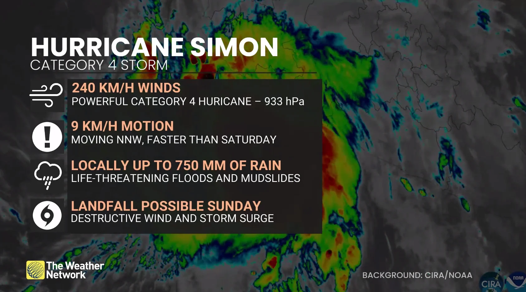 Hurricane Simon current statistics (as of Oct. 11 AM)