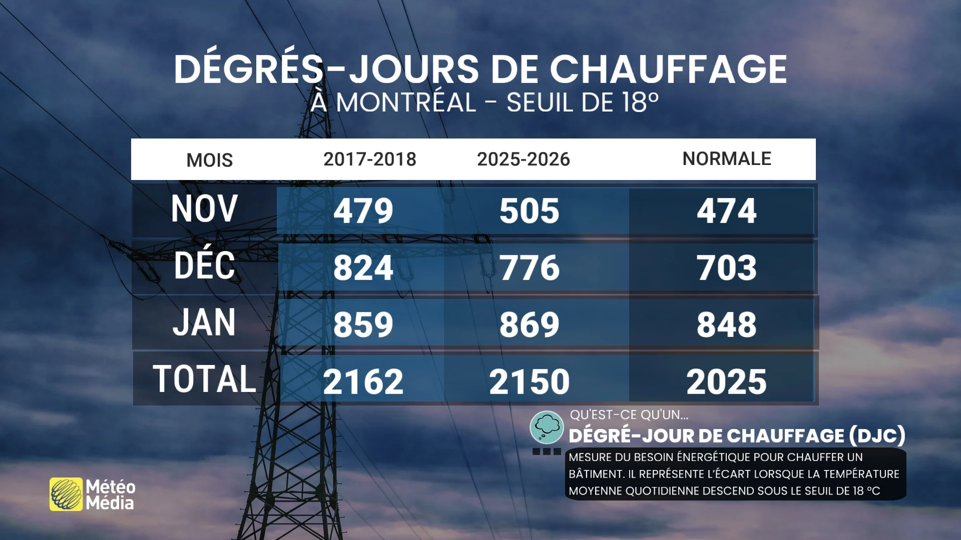 FACTURE3