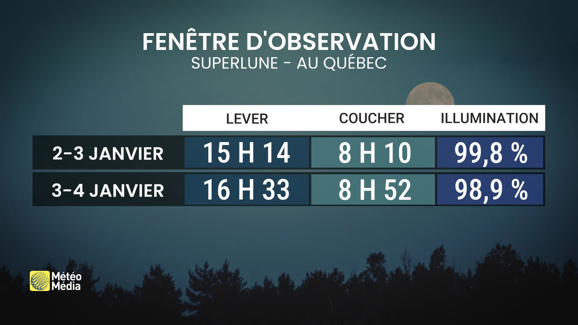 LUNE4 (1)