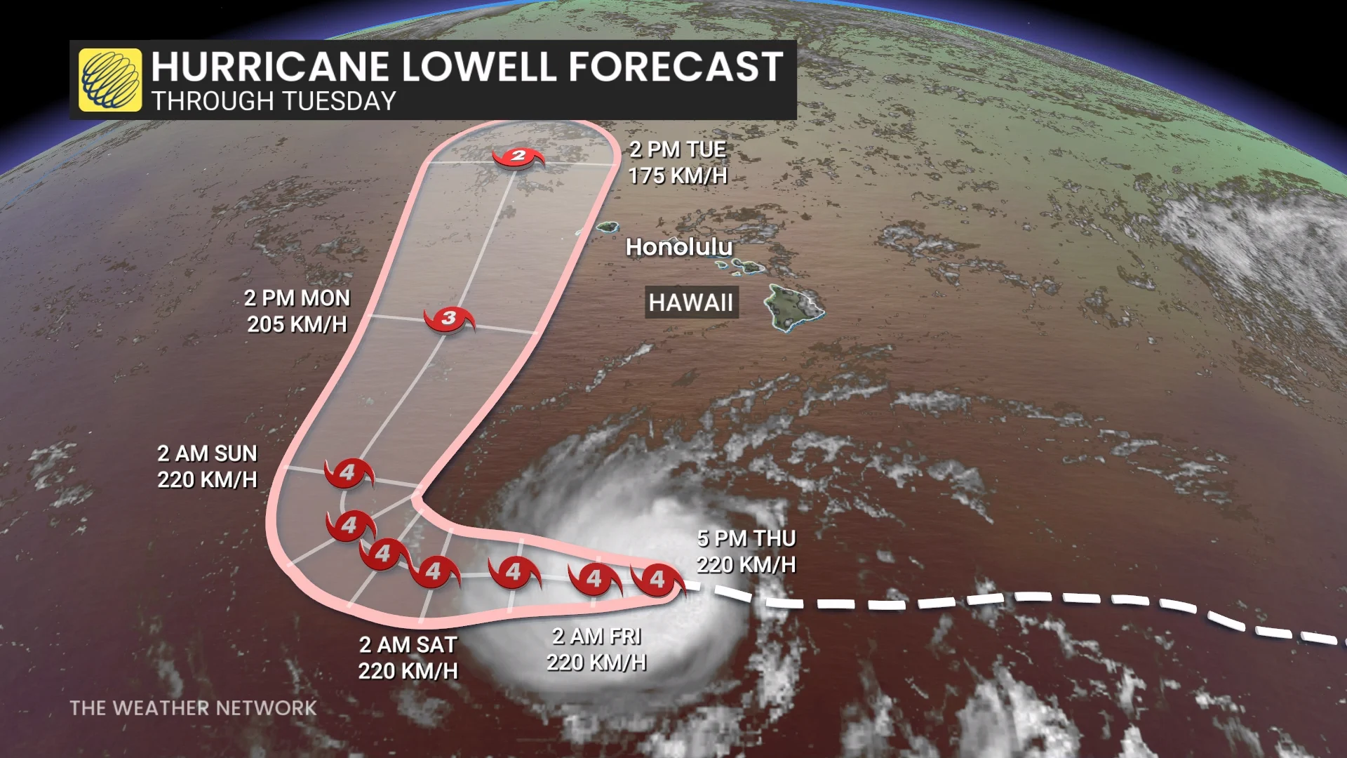 Hurricane Lowell Forecast