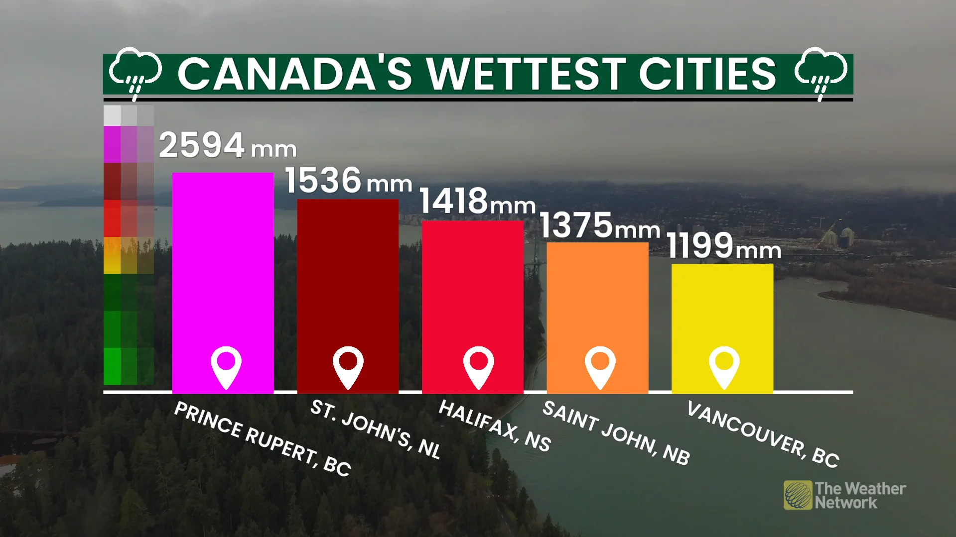 canada-s wettest cities