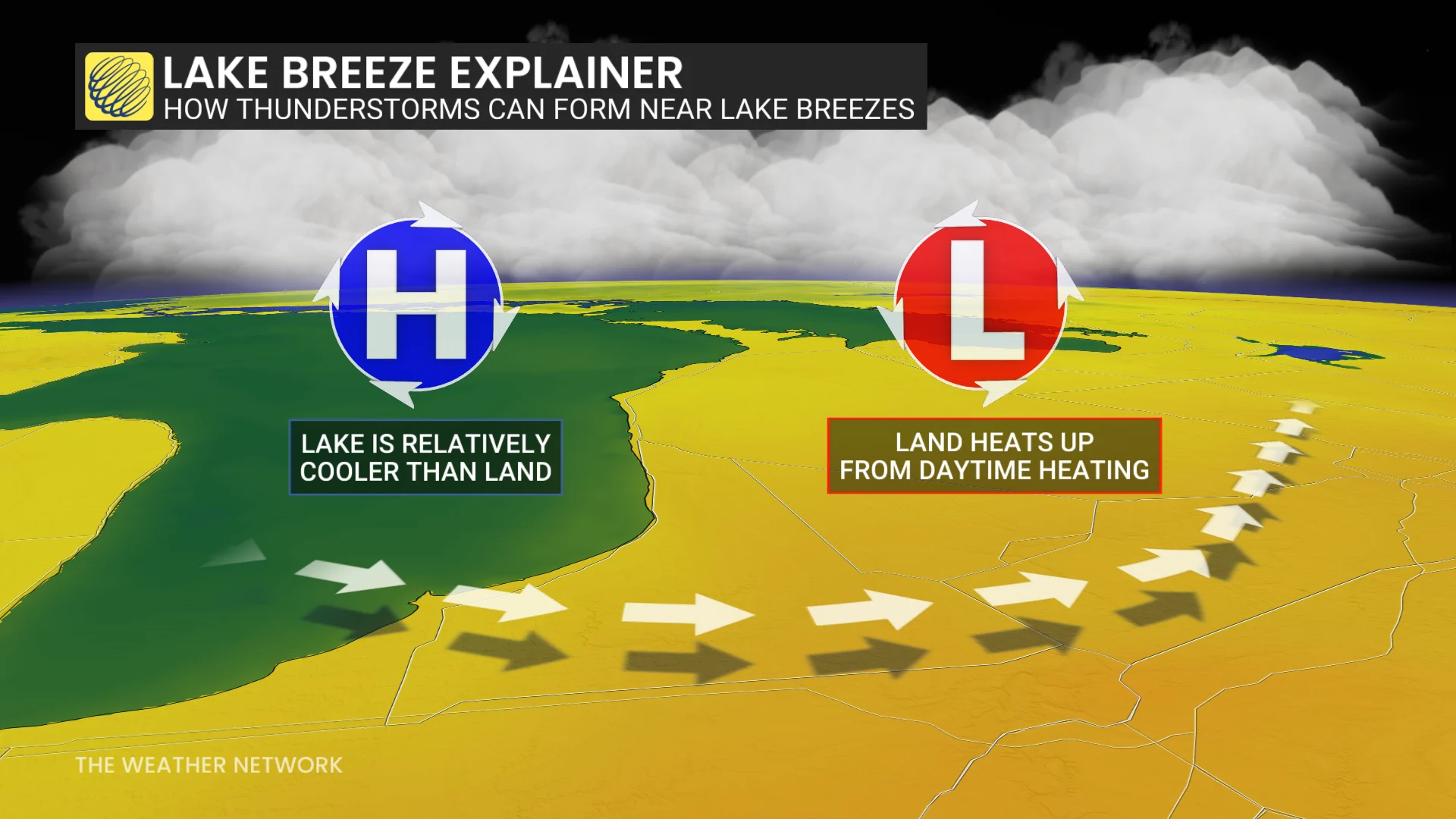 Lake Breeze Explainer Graphic