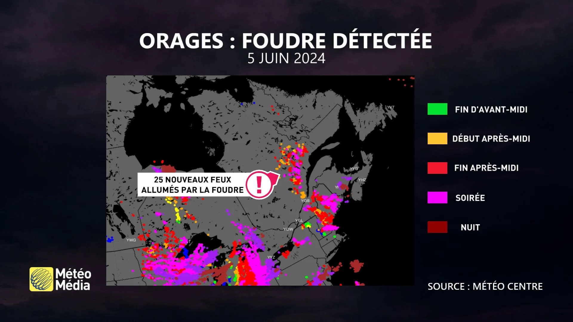 feu foudre 3