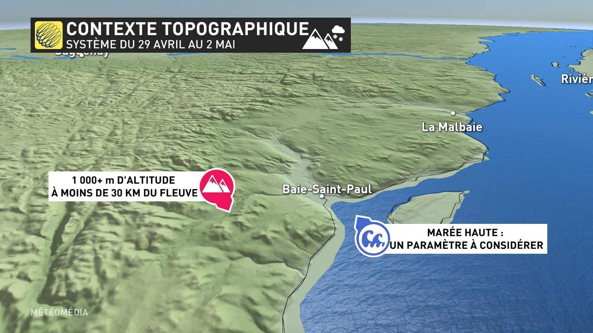 Situation explosive de Charlevoix la recette parfaite pour une