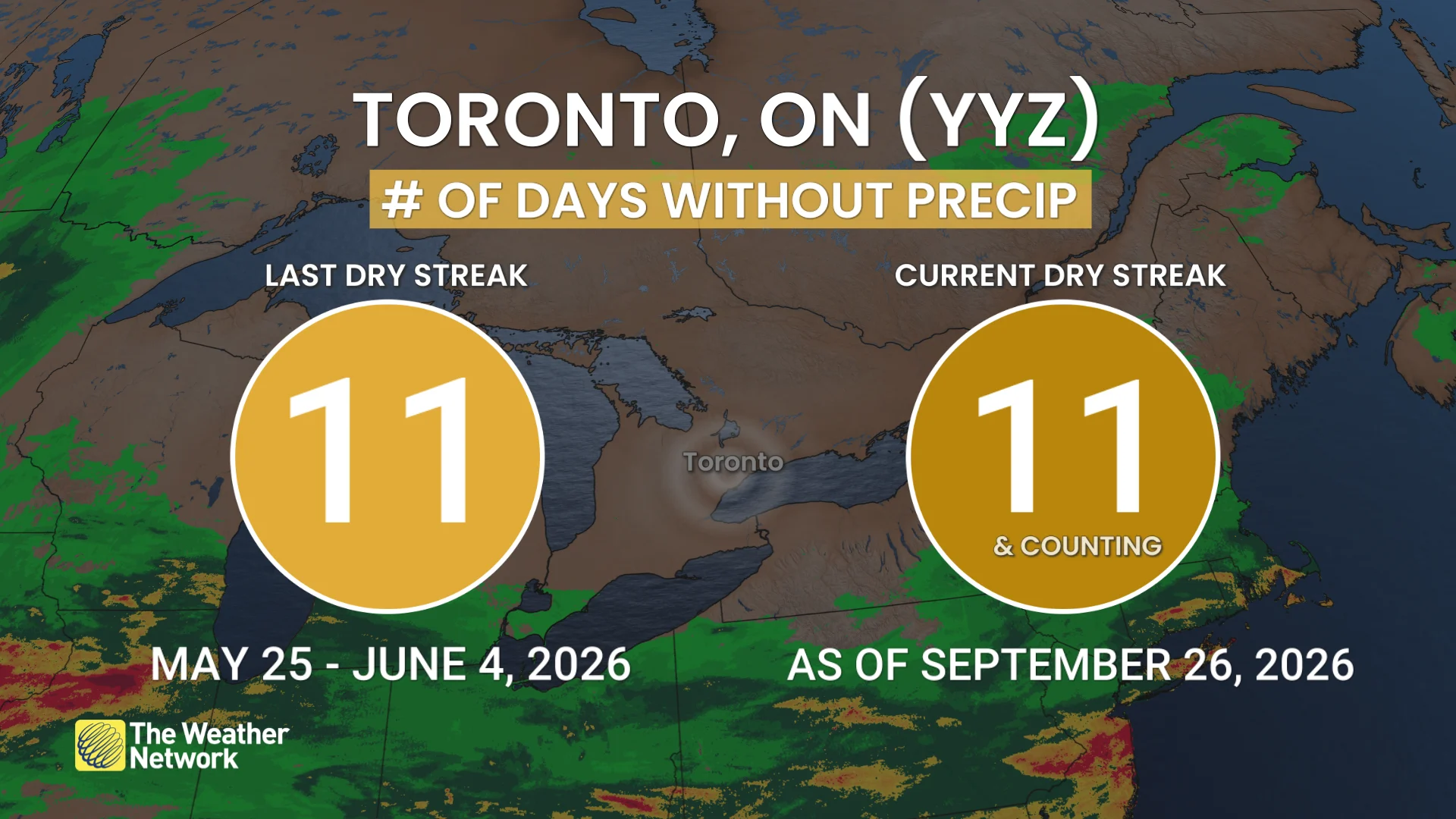Toronto days without precipitation September 26 2026
