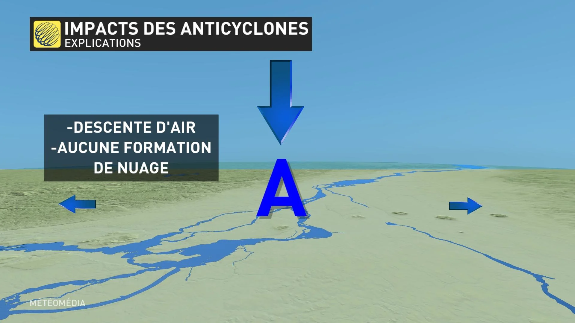 impacts anticyclones