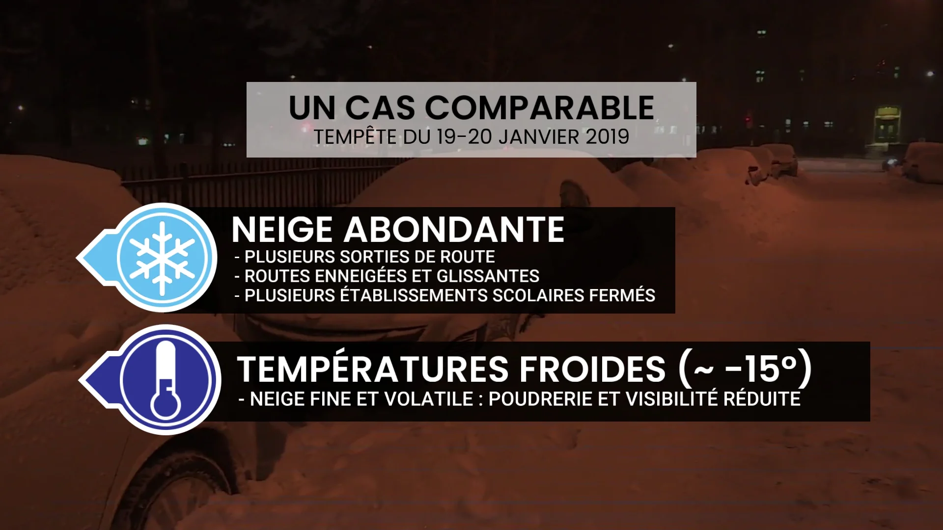Neige et vent : déplacements difficiles à venir