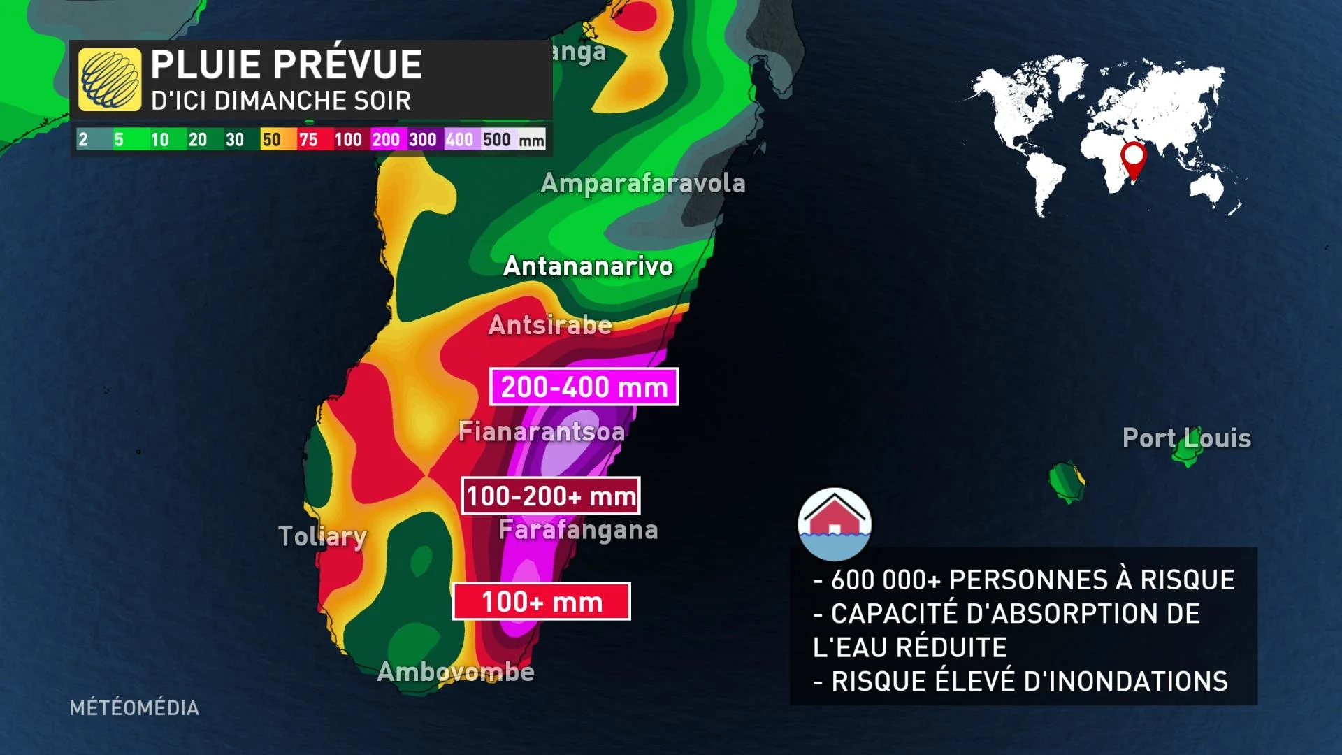 batsirai pluie