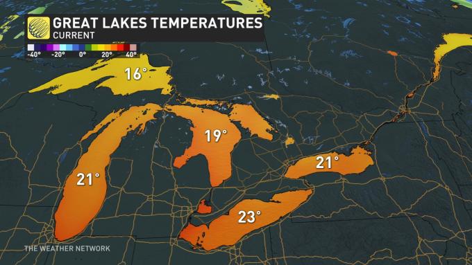 The Weather Network Ontario Bump In Lake Temps Make For Ideal