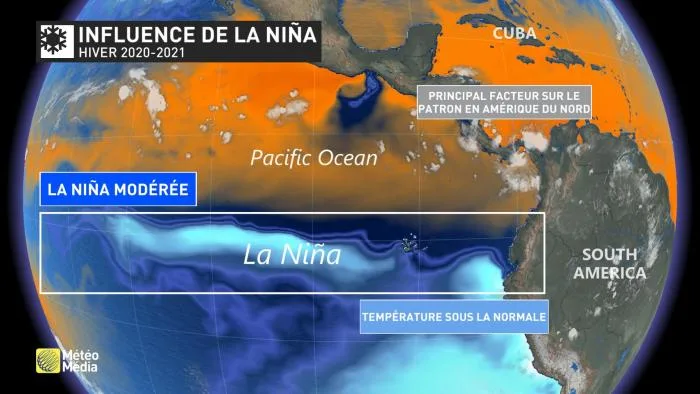 La nina