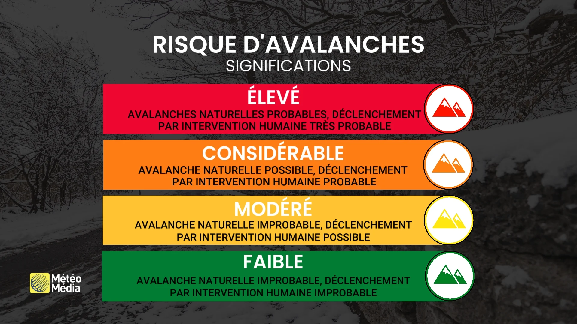 AVALANCHE2