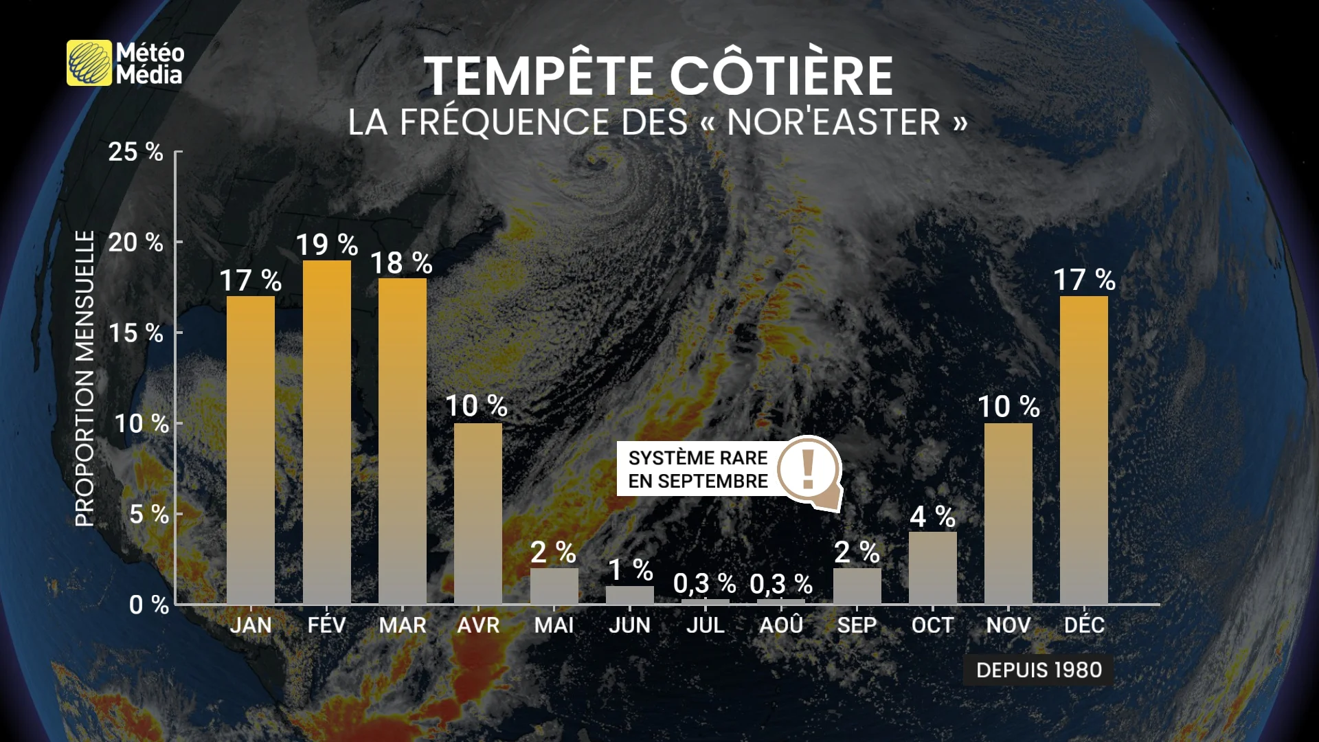 TEMPETE3 (1)