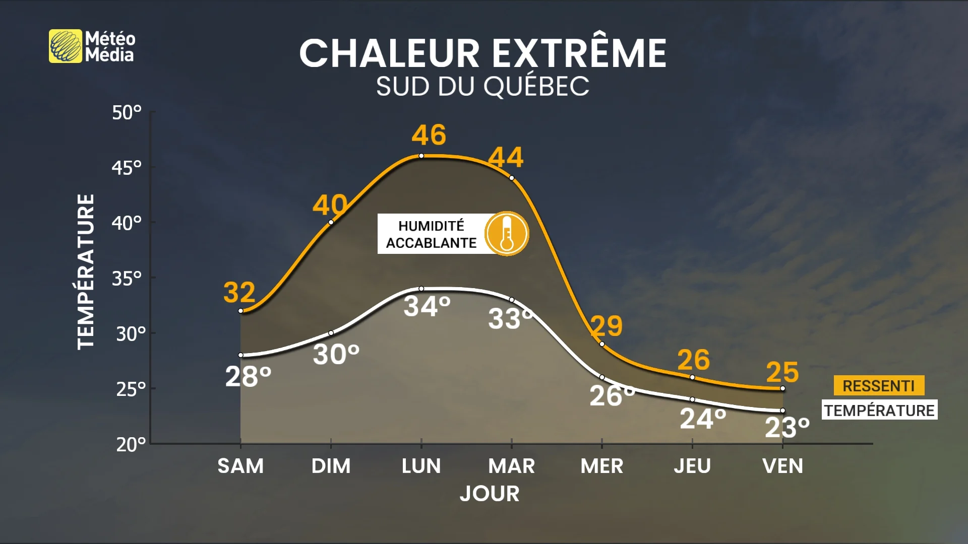 CHALEUR4