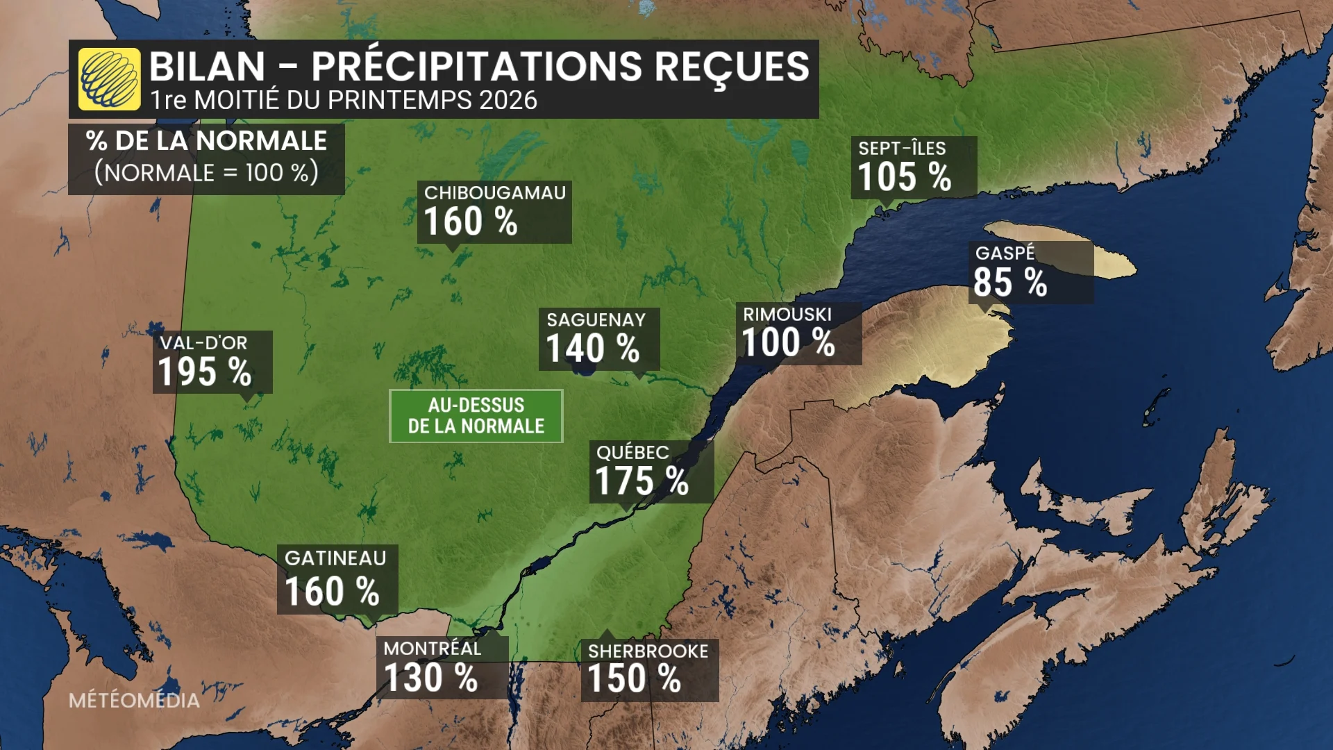 1re moitie printemps 2026 precipitations