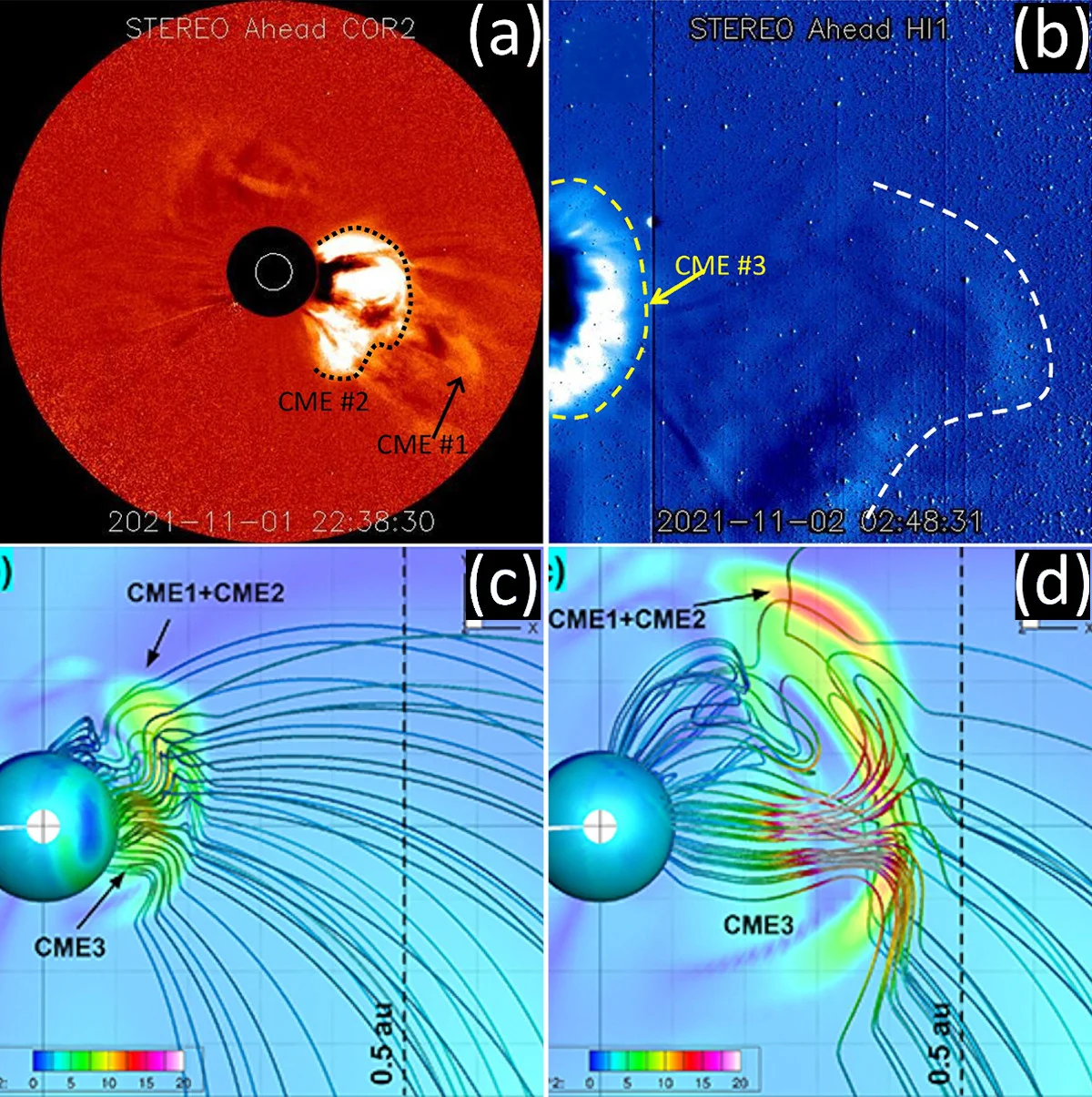 Nov 2021 CME - Four panel analysis alt