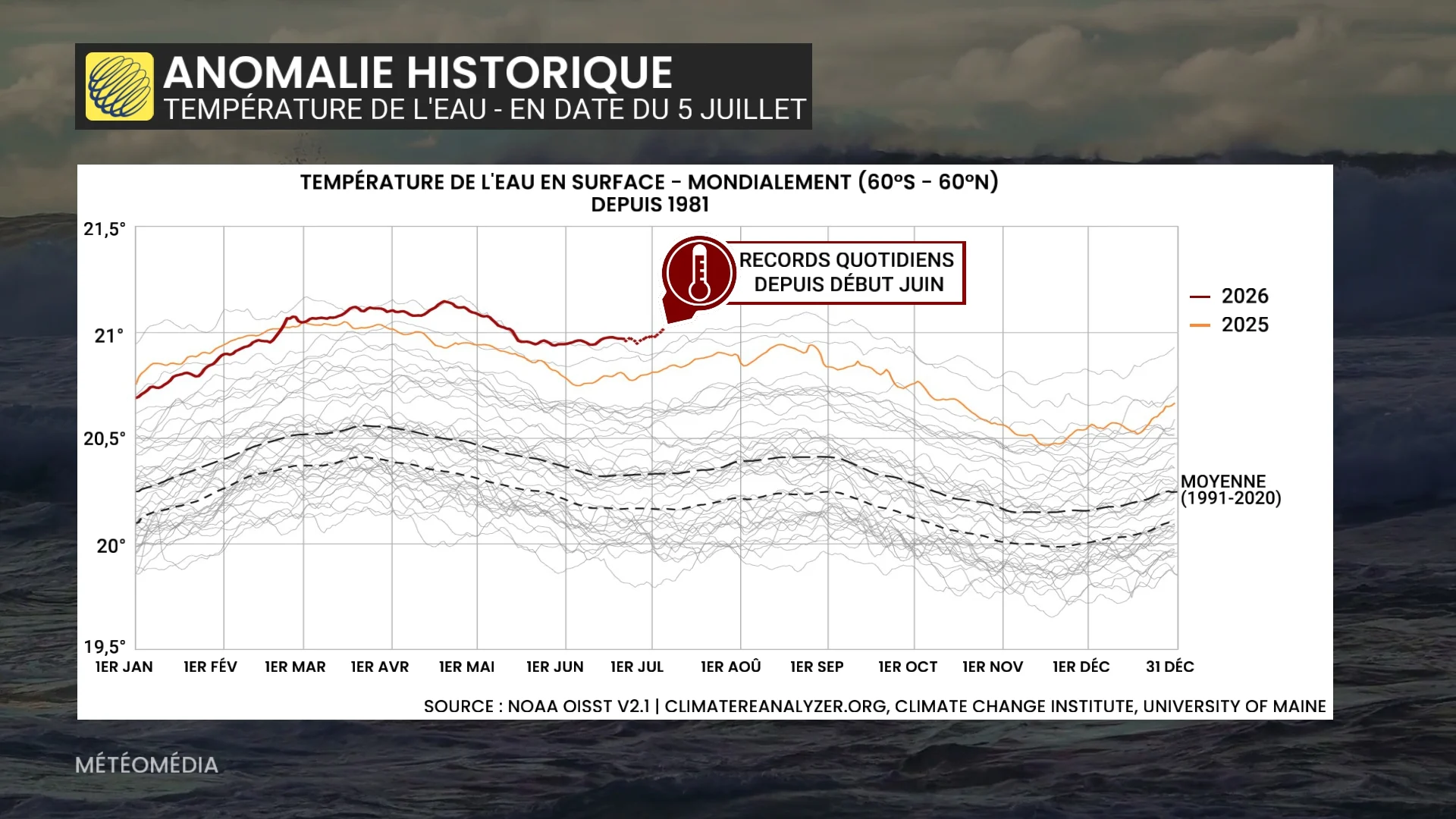 CHALEUR3 MAJ