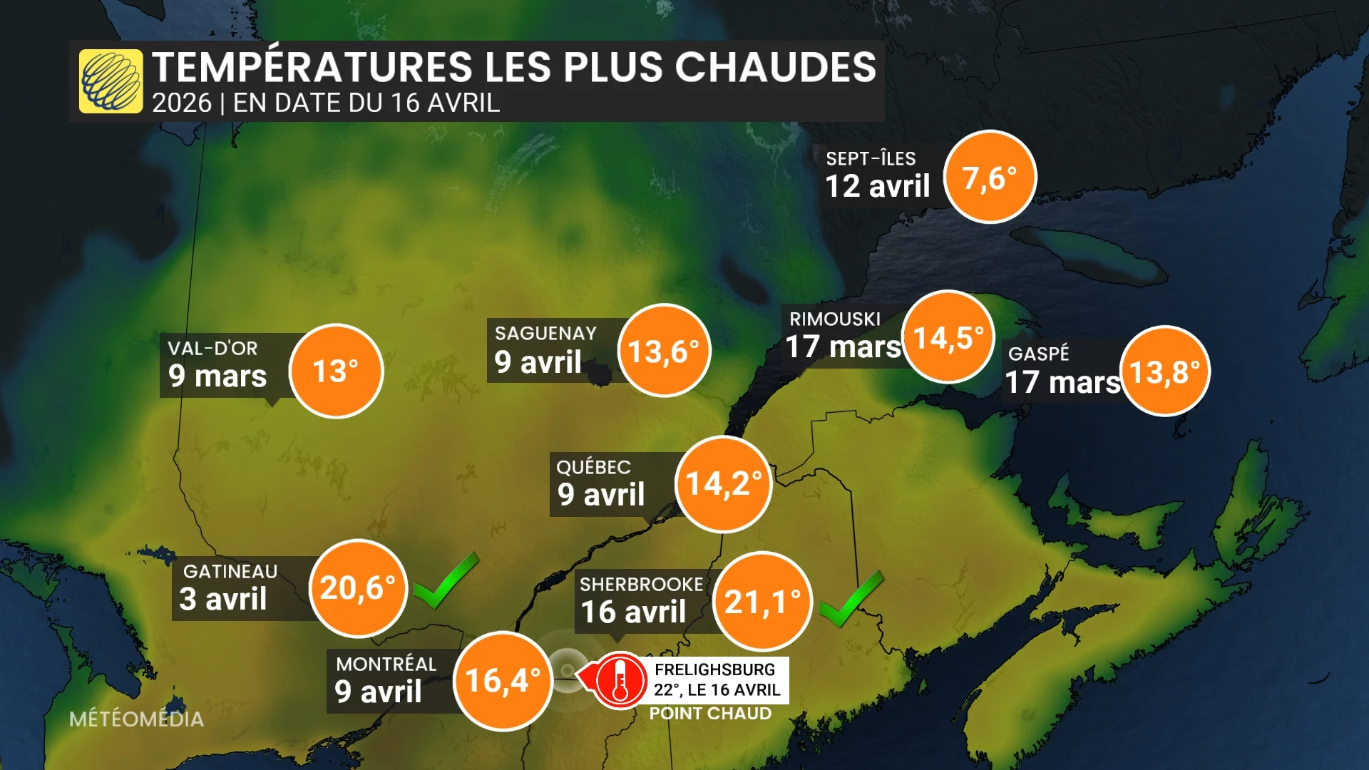CHAUD1