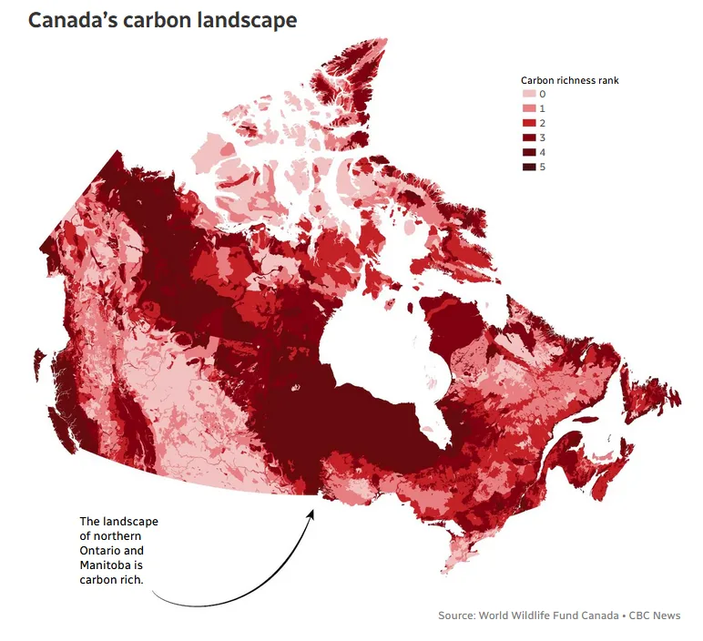 CBC graph: Canada's carbon landscape