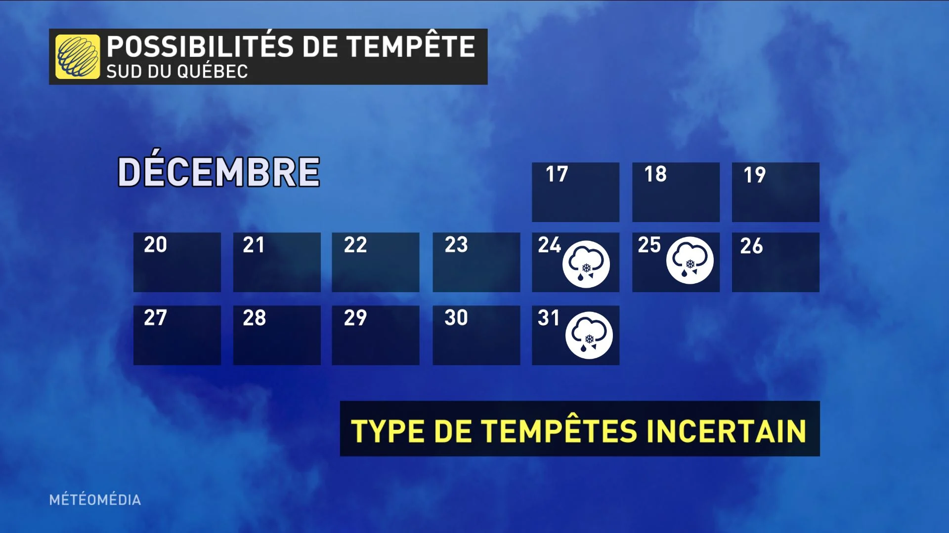 tempête