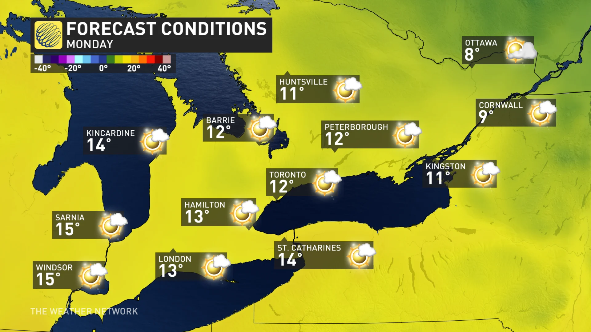 Baron - Monday temps ON