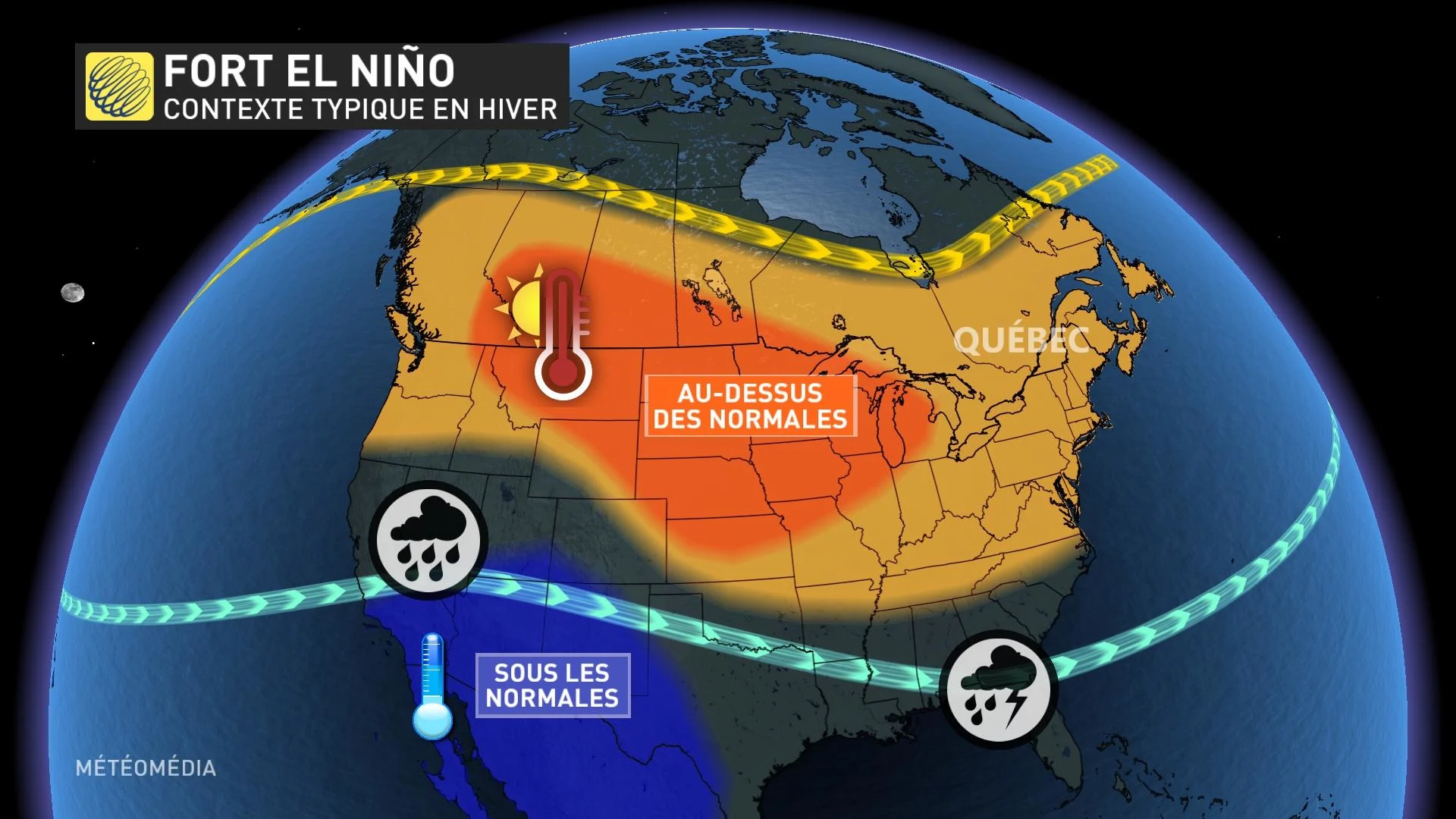 ENSO4 CONTEXTE FORT