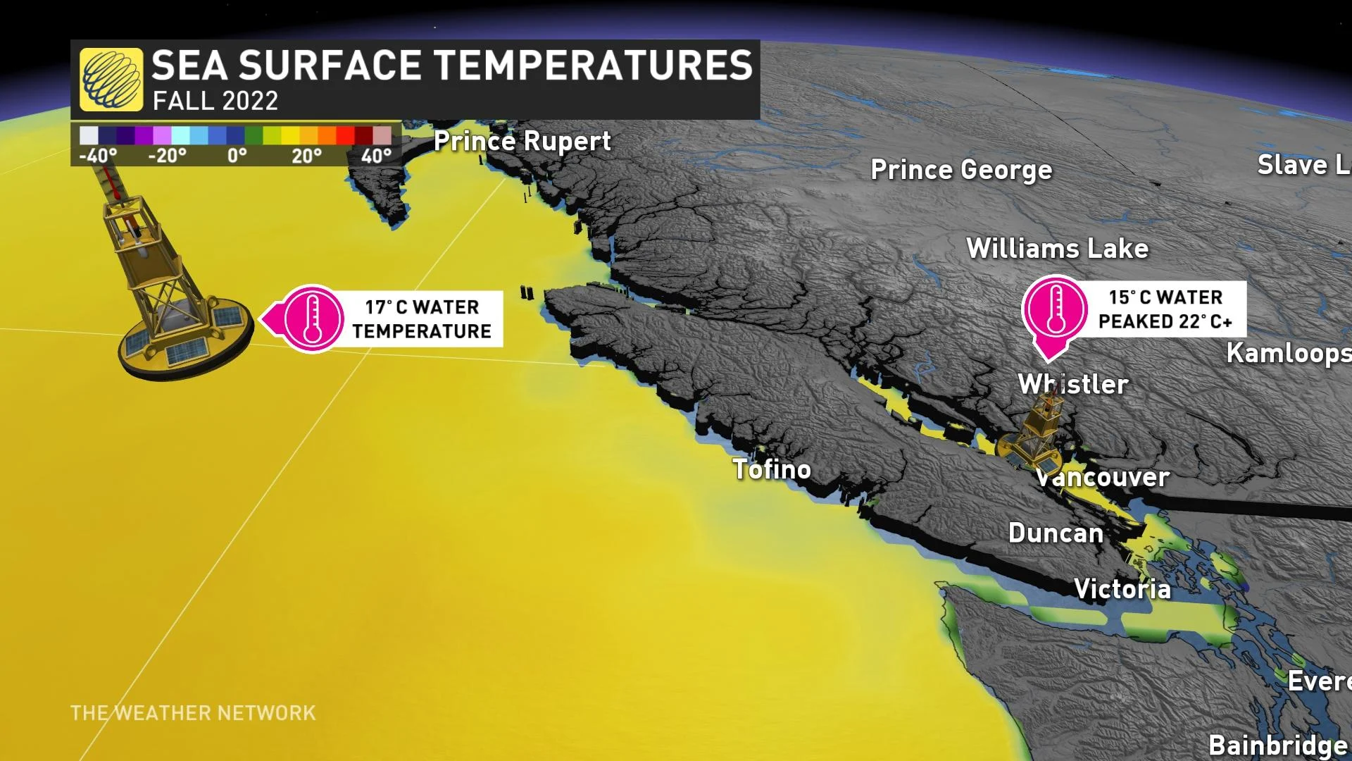 BCWatertemp