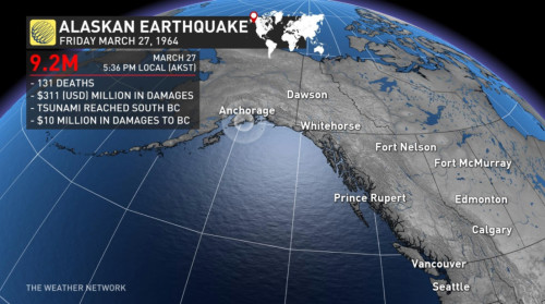 Alaska s Good Friday earthquake is still Earth s second most