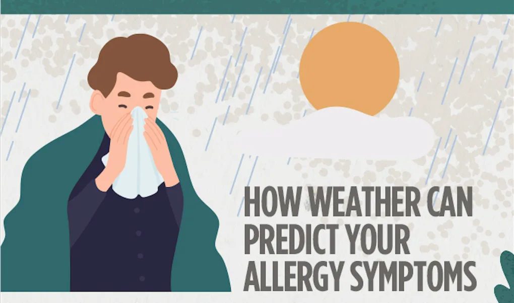 How weather can predict your allergy symptoms
