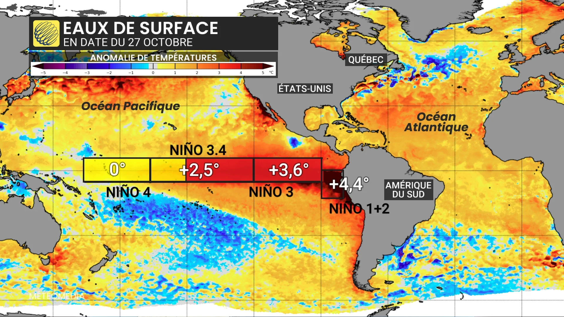 EL NINO4