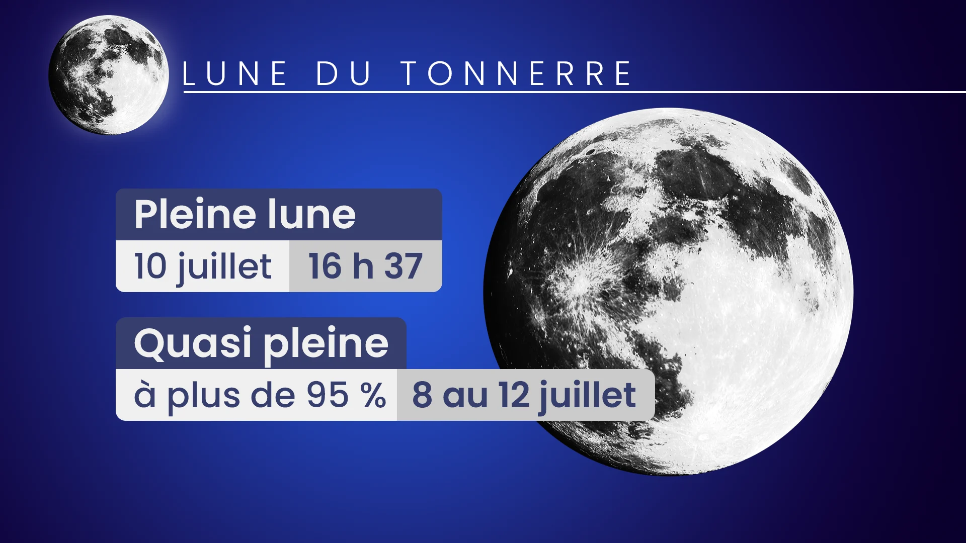 LUNE Juillet 1